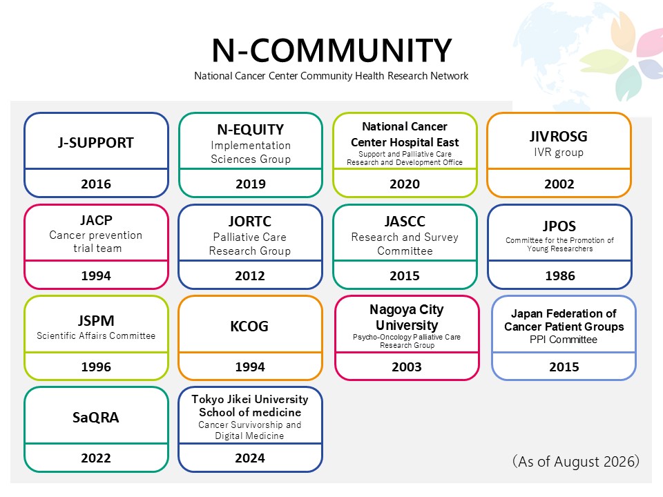 N-COMMUNITY_2026
