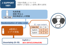 J-SUPPORT1601