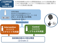 J-SUPPORT1602