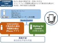 J-SUPPORT1703