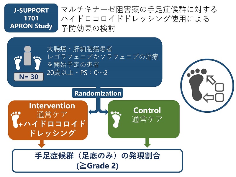 schema_1701