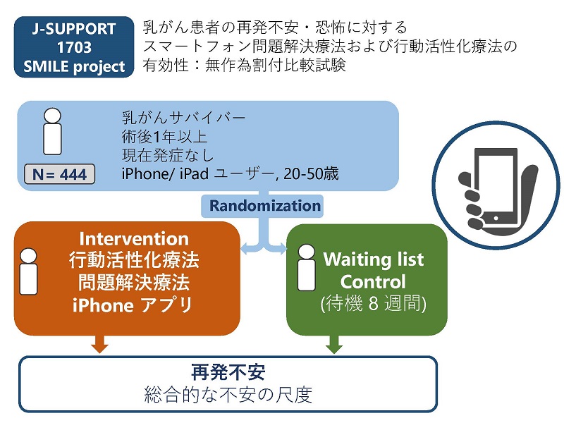 schema_1703