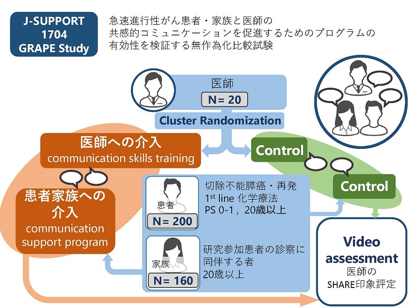 schema_1704