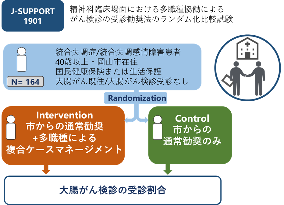 schema_1901_JP